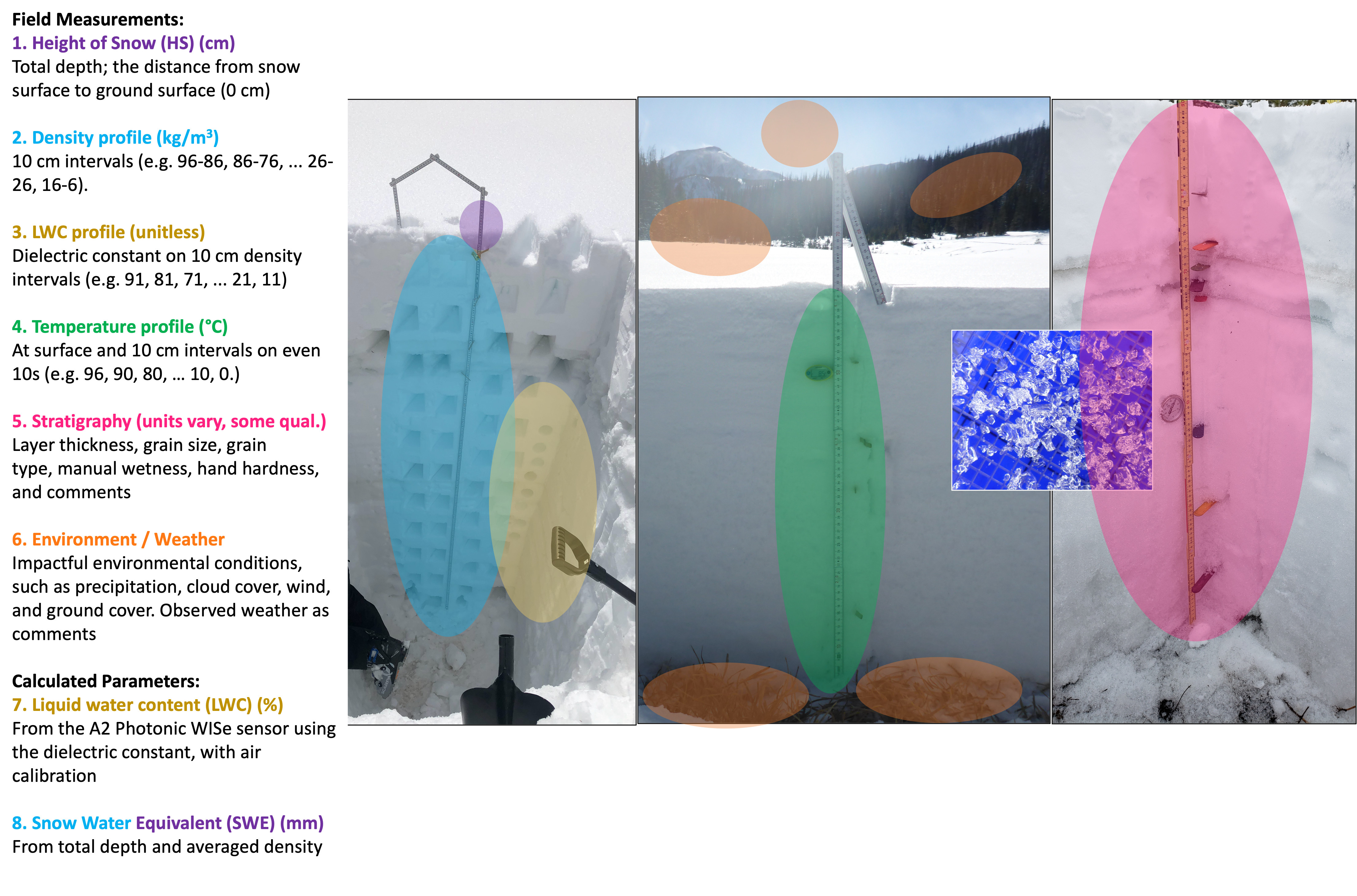 ../../_images/02_pit-measurements.png